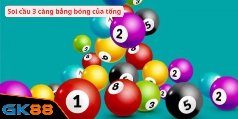 Soi cầu 3 càng bằng bóng của tổng